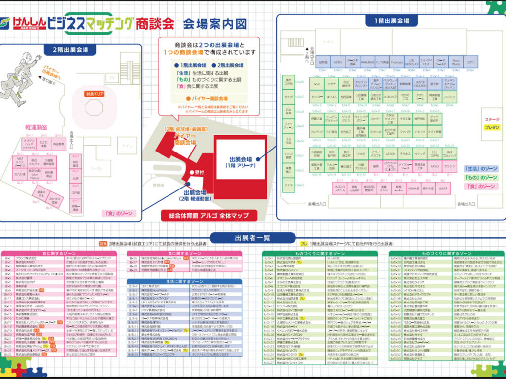 けんしんビジネスマッチング商談会の会場レイアウトとゾーン配置を示す案内図。